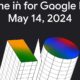 Google I/O 2024